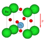 Dr. XIAO LONG's website